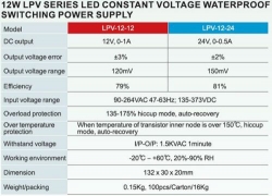 Elektronický transformátor 12V/12W, LPV 20-12, pro LED žárovky