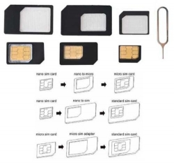 Noosy Nano SIM adaptér