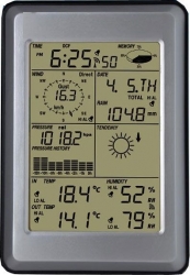 Meteostanice WH1090