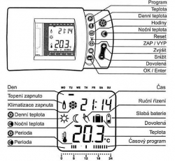 Prostorový termostat HP-510 programovatelný