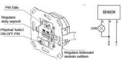 PIR čidlo místo vypínače, třívodičové ST02B
